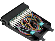 Mmene Mungasankhe Mphamvu Yoyenerera ya MPO Fiber