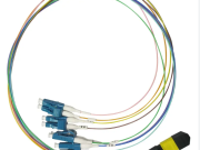 Nkhani Zofala m’Kuikidwa kwa Njira ya MPO Fiber Path